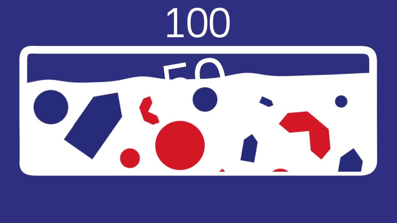 What is Conversion Rate Optimisation (CRO) in Digital Marketing?