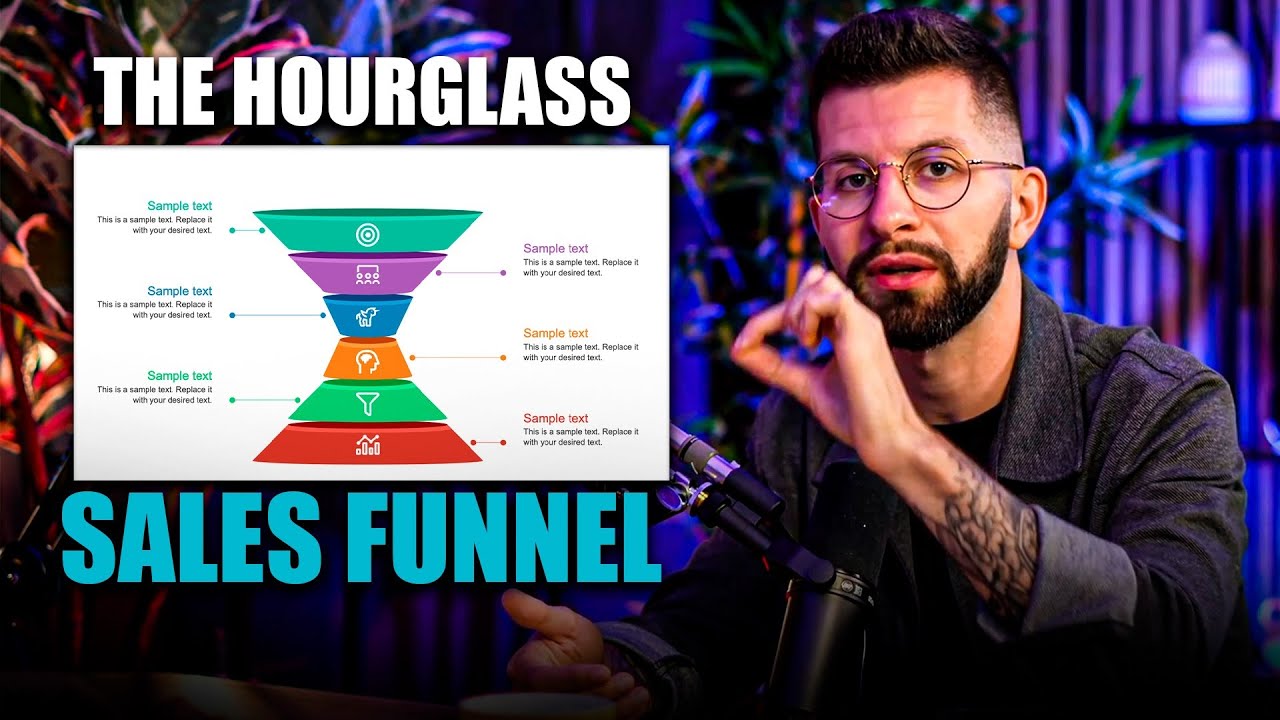 The Hourglass Sales Funnel: A Game Changer for Entrepreneurs