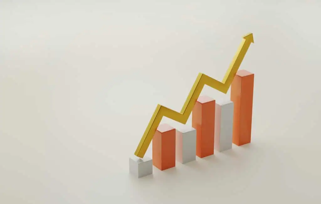 PPC ROI
