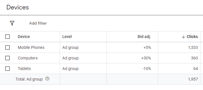 optimize google shopping