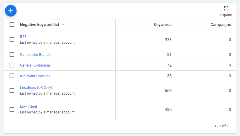 optimize google shopping